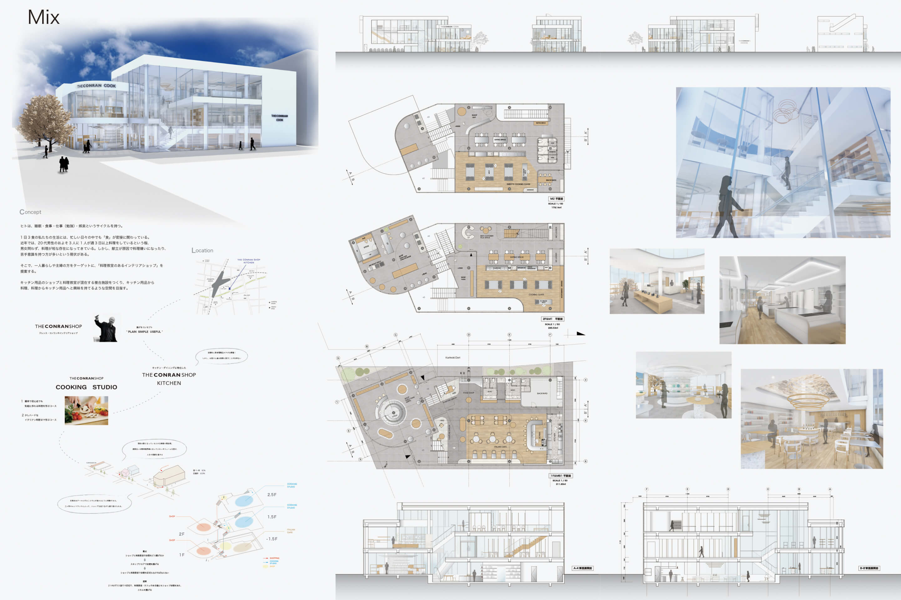 DECO｜1年次｜Element 5｜商空間「カウンターのある小さな飲食店舗」